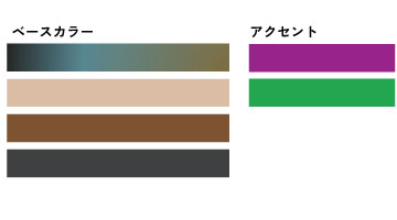 次世代につなぐ