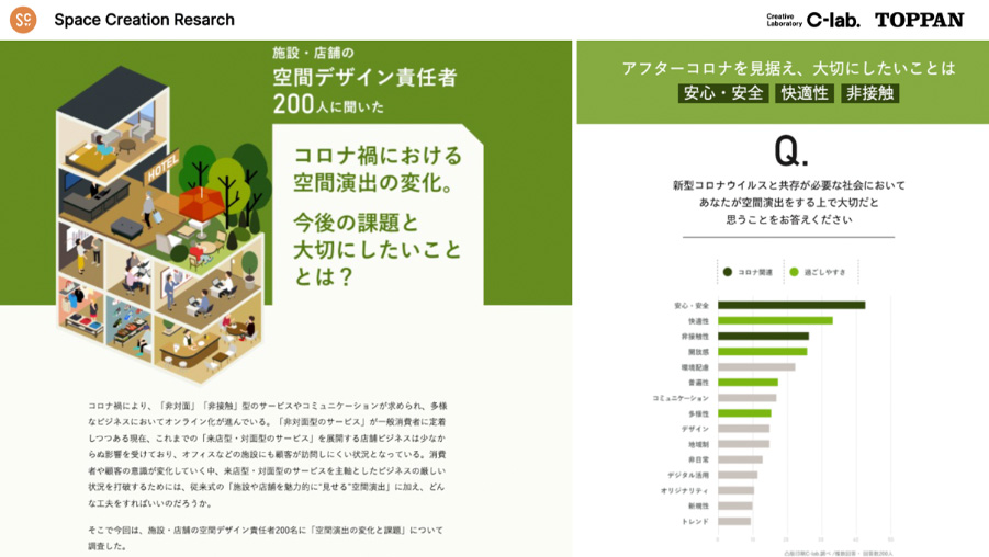 コロナ禍における空間演出の変化