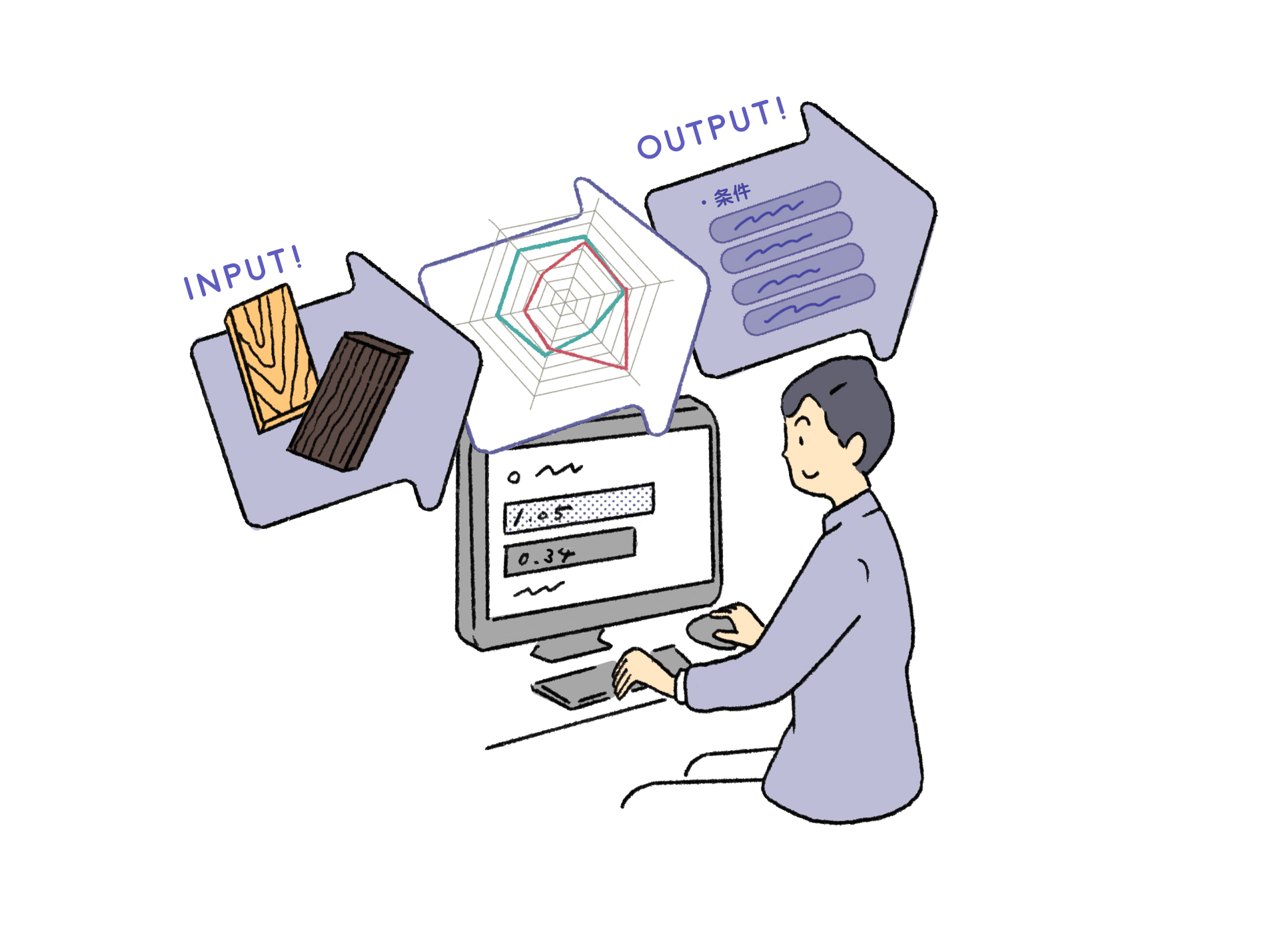 Wood Grain Aesthetic Evaluation System「MOKUMETRIX™」