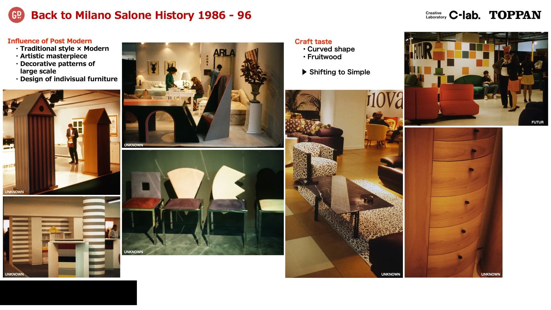 Milan Salone History: 1986-1996