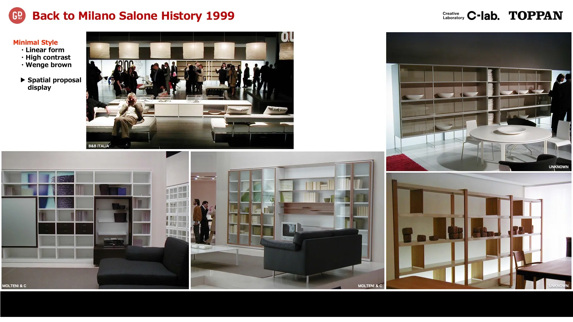 Milan Salone History: 1999