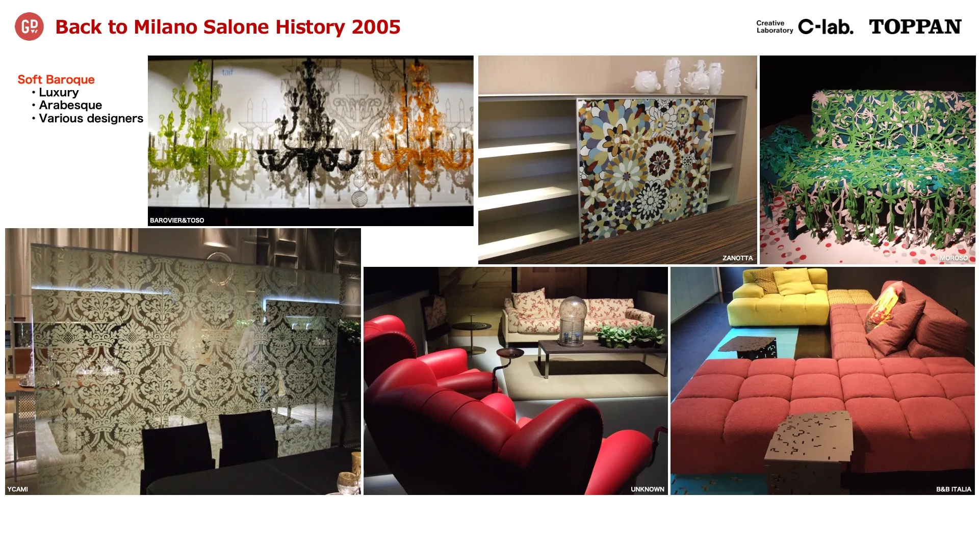 Milan Salone History: 2005