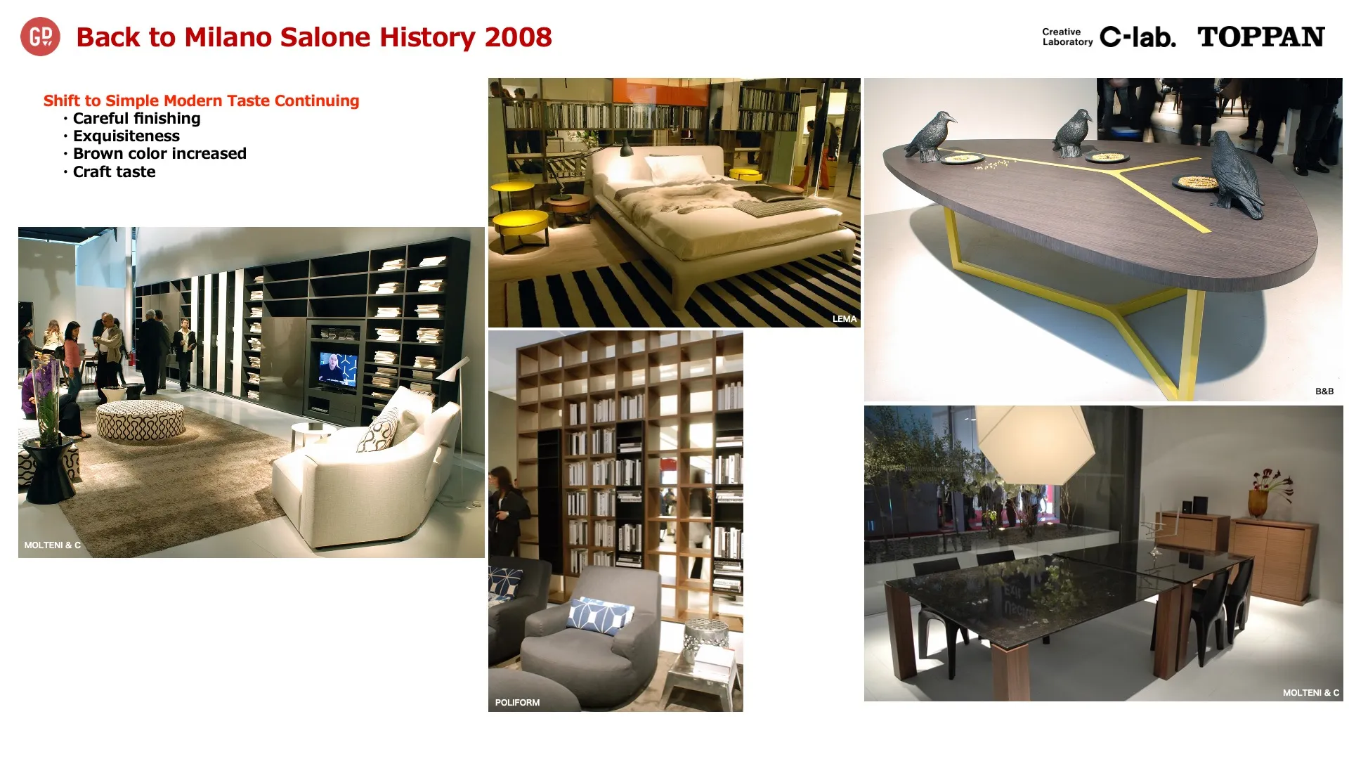 Milan Salone History: 2008