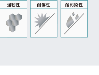 Smart NANO 技術を使用