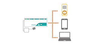 他機器との連携が可能のイメージ