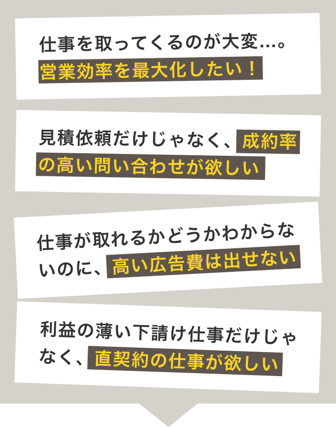 仕事を取ってくるのが大変…。営業効率を最大化したい！見積依頼だけじゃなく、成約率の高い問い合わせが欲しい 仕事が取れるかどうかわからないのに、高い広告費は出せない 利益の薄い下請け仕事だけじゃなく、直契約の仕事が欲しい